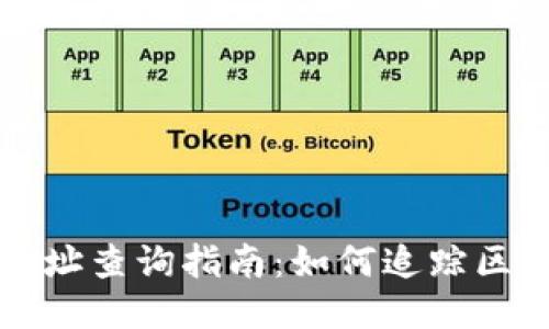 区块链钱包链上IP地址查询指南:如何追踪区块链交易中的IP地址