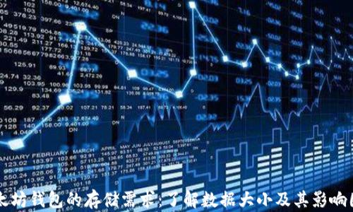 
以太坊钱包的存储需求：了解数据大小及其影响因素