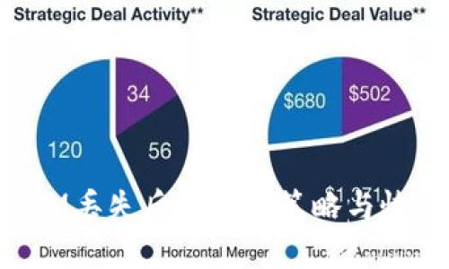 TokenIM丢失后的应对策略与恢复指南
