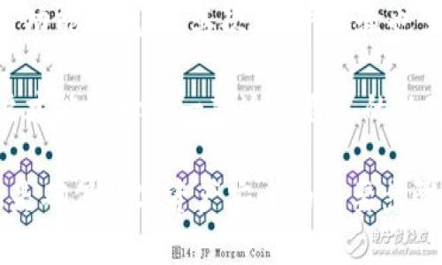   怎么解决Tokenim钱包显示有币而其他钱包为0的问题？ / 

 guanjianci Tokenim钱包, 数字货币钱包, 数字资产管理, 交易问题, 钱包安全 /guanjianci 

在数字货币日益普及的今天，越来越多的人开始使用不同类型的钱包来保存和管理他们的数字资产。然而，许多用户在使用Tokenim钱包时遇到了一些问题，尤其是“Tokenim钱包显示有币而其他钱包为0”的情况。这种情况不仅让用户感到困惑，还可能导致他们对资产的安全性产生担忧。本文将详细探讨这一问题的原因，并提出相应的解决方案。

什么是Tokenim钱包？

Tokenim钱包是一种数字货币钱包，专注于为用户提供安全、方便的数字资产管理服务。该钱包支持多种数字货币的存储和交易，包括比特币、以太坊和其他主流数字资产。Tokenim钱包的特点在于其安全性、用户友好的界面以及实时交易监控功能，使其成为许多用户的首选钱包。

Tokenim钱包出现资产不一致的原因

首先，要理解Tokenim钱包显示有币而其他钱包为0的现象，我们需要深入了解数字货币的钱包结构和工作机制。数字货币钱包并不是像银行账户那样集中管理资产的工具，实际上，它们通过公钥和私钥的方式来管理资产。在数字货币的世界里，所有的交易都是存储在区块链上的，钱包只是区块链数据的“读取器”。

当您在Tokenim钱包中看到有币而在其他钱包中显示为0时，可能是以下几种原因导致的：

ol
listrong网络同步问题：/strong数字货币一些钱包可能会出现网络同步延迟的问题，这意味着在您的Tokenim钱包中表明的交易记录尚未被其他钱包同步更新。这种情况下，您可以尝试手动刷新其他钱包的界面，或者等待一段时间。/li
listrong交易状态未确认：/strong由于网络拥堵，交易状态可能未被确认，导致部分钱包无法显示当前的资产状态。检查区块链浏览器的交易状态可以帮助确认您的资金是否到账。/li
listrong钱包地址错误：/strong确保您在同一份钱包中使用的是同一地址。如果您不慎使用了不同的钱包地址进行转账，另一钱包显示为0是正常的。/li
listrong钱包软件版本问题：/strong另一种可能性是，您使用的其他钱包软件版本过旧，有可能不再支持某些新的交易协议或币种。/li
listrong区块链分叉：/strong在极少数情况下，区块链可能已经分叉，导致在不同的钱包中存在资产的不一致性。在这种情况下，您需要了解更多关于分叉的信息，以便确定如何处理。/li
/ol

如何解决Tokenim钱包和其他钱包的资产不一致问题？

针对Tokenim钱包显示有币而其他钱包为0的情况，用户可以采取以下措施来解决:

ol
listrong检查网络连接：/strong确定您的设备是否连接到互联网，并且网络稳定。网络问题可能导致钱包无法及时更新数据。/li
listrong刷新或重启钱包：/strong简单的刷新或重启可以解决一些临时性的问题。尝试关闭并重新打开钱包，看看这样是否能够更新显示的资产。/li
listrong查阅区块链浏览器：/strong使用一个公认的区块链浏览器（如Etherscan、Blockchair等）来查看您的交易状况和余额，这将帮助确认您的资产状态。/li
listrong更新钱包应用：/strong确保您使用的钱包软件是最新版本，以避免由于软件问题导致的资产显示错误。检查是否有可用的更新，并及时进行更新。/li
listrong联系客服支持：/strong如果上述步骤无法解决问题，建议及时联系Tokenim的客服支持。他们能够提供更专业的指导，并帮助您解决遇到的任何问题。/li
/ol

相关问题解答

1. Tokenim钱包安全吗？

在选择数字货币钱包时，安全性是用户最为关注的因素之一。Tokenim钱包在安全性方面采用了多种先进的加密技术，以确保用户的数字资产得到妥善保护。比如，Tokenim钱包一般会使用分层确定性（HD）钱包结构，这样用户的私钥不会直接暴露。此外，Tokenim钱包还支持多重签名功能，这样不仅可以增强帐户的安全性，还可以避免单点故障的问题。

为了确保自身资产的安全，用户在使用Tokenim钱包时，应该定期更新软件版本，保持使用强密码，并启用双因素认证（2FA）等安全机制。同时，在进行任何交易之前，都要仔细核实相关信息，防止因为错误操作而导致资产损失。

2. 如何确保我在Tokenim钱包中的资产不会丢失？

确保在Tokenim钱包中的资产安全是一项长久的任务。首先，用户应定期备份钱包，以防万一。Tokenim钱包通常允许用户导出助记词或私钥，这些信息是恢复钱包的重要凭证。用户应将这些信息安全存储在离线环境中，不应将其存储在网络或移动设备中。

此外，保持设备的安全同样重要。确保设备上没有恶意软件或者病毒，避免连接不安全的网络工具，这有利于降低被攻击的风险。当进行交易时，选择安全的网络环境，避免在公共Wi-Fi下进行资产转移。

3. Tokenim钱包可以支持哪些数字资产？

Tokenim钱包的优势之一在于支持多种主流数字资产。虽然具体支持的币种可能会因版本和更新而有所不同，但一般来说，Tokenim钱包都能够支持包括比特币（BTC）、以太坊（ETH）、瑞波币（XRP）、莱特币（LTC）以及一些ERC-20代币在内的多种数字资产。在使用Tokenim钱包时，用户可以轻松管理不同类型的数字货币，从而提高资产管理的便捷性。

建议用户在存储新币种之前，查看钱包的官方文档或支持页面。确保在选择新的数字资产时，该钱包确实能够支持该类型的交易和存储。

4. 我该如何选择合适的钱包？

选择数字货币钱包时，需要考虑多个因素。首先，安全性是最重要的考量因素。用户应该优选那些具有良好声誉和安全机制的钱包，例如提供二级认证或多重签名功能的钱包。其次，用户体验也需要考虑，选择界面友好、操作简便的钱包可以提高使用效率。此外，也要考虑该钱包所支持的数字资产种类，以满足自身的交易需求。

最后，还需关注钱包的社区支持和开发团队的活跃程度，查阅用户对该钱包的评价和反馈，以便了解其在用户体验方面的不足之处。通过综合考虑这些因素，用户才能选择出一款适合自己的数字货币钱包。

总结来说，“Tokenim钱包显示有币而其他钱包为0”的现象可以通过多种途径进行分析和解决。保持对钱包安全性的关注，以及及时更新和维护自身的钱包信息是确保数字资产安全的重要步骤。希望以上信息能够帮助到每一个Tokenim用户。