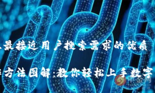 思考一个并且最接近用户搜索需求的优质

小狐钱包操作方法图解：教你轻松上手数字钱包使用技巧