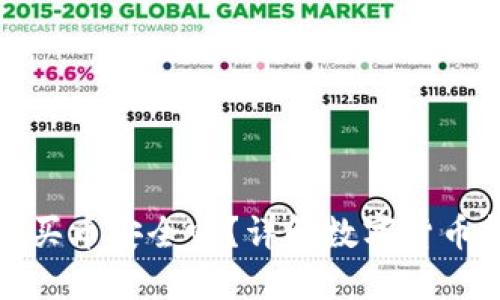 比特派钱包里面买币安全吗？详解数字货币投资安全与风险