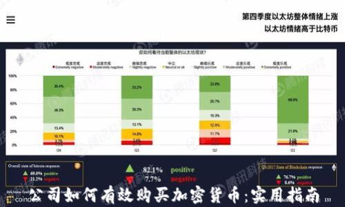 
公司如何有效购买加密货币：实用指南