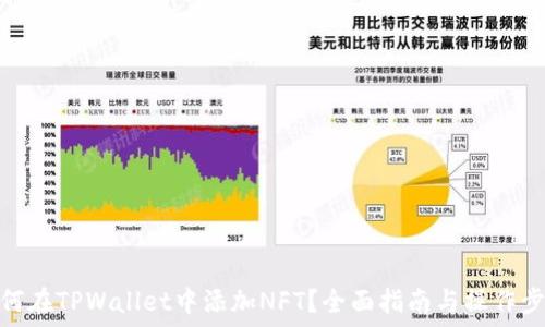   
如何在TPWallet中添加NFT？全面指南与操作步骤