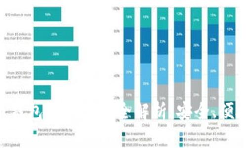 比特币钱包登录方法全解析：安全、便捷、实用