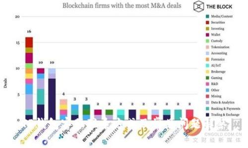 TP钱包客服联系方式及常见问题解答