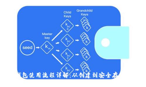 数字货币钱包使用流程详解：从创建到安全存储的完整指南