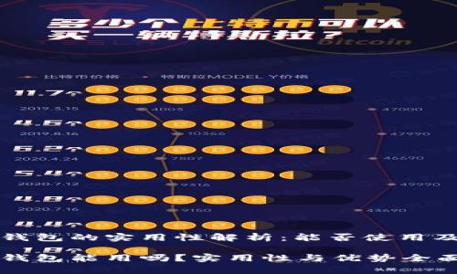 区块链钱包的实用性解析：能否使用及其优势

区块链钱包能用吗？实用性与优势全面解析