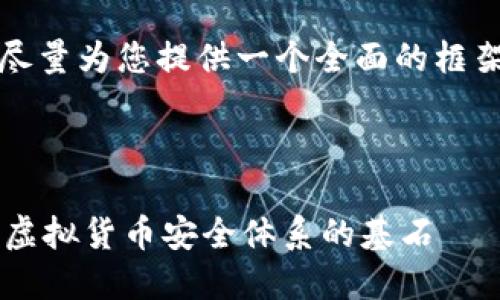 提示:由于篇幅要求较长,我将尽量为您提供一个全面的框架,您可以在此基础上拓展内容。
框架
以太坊创始人V神的钱包:构建虚拟货币安全体系的基石