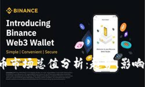 2023年加密货币市场总值分析：趋势、影响因素及未来展望