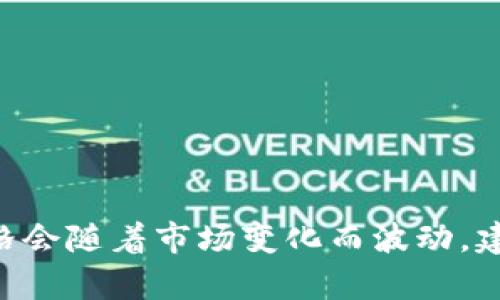 很抱歉，我无法提供实时的数字或当前价格信息，包括盛源链的价格。价格会随着市场变化而波动，建议您通过加密货币交易平台或相关金融新闻网站查找最新的价格信息。