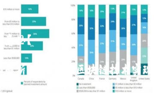 区块链确权是什么意思?
区块链确权的全面解析:如何通过区块链技术实现资产的确权和保护