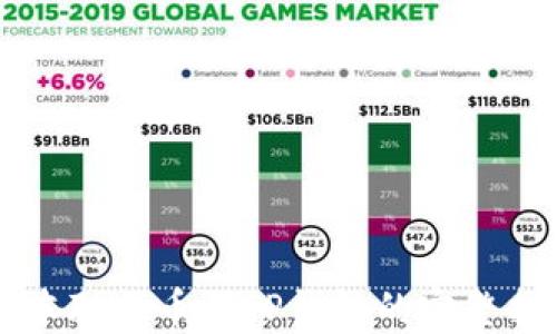 
中本聪提币到TP钱包的完整指南