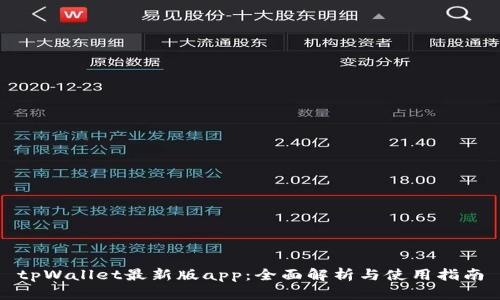 tpWallet最新版app：全面解析与使用指南