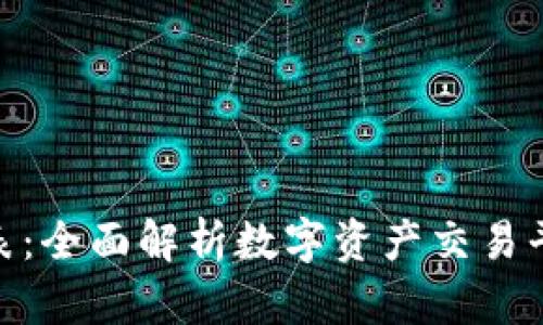 Tokenim支持币列表：全面解析数字资产交易平台的多种加密货币