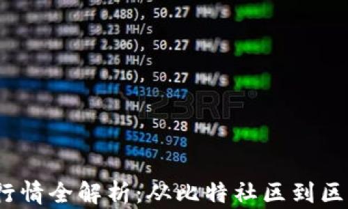 
2023年比特币行情全解析：从比特社区到区块链技术的发展