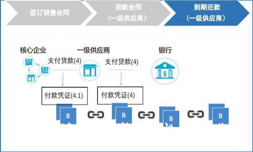 比特派钱包靓号解析：安全性与使用价值