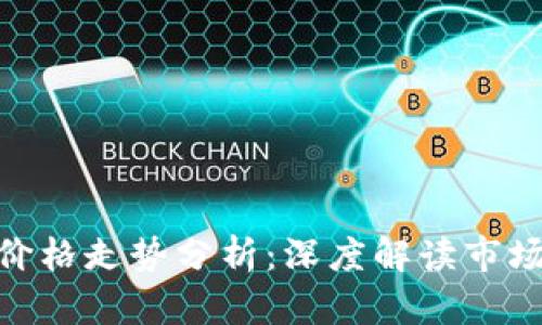: 以太坊近一年价格走势分析：深度解读市场动态与未来趋势