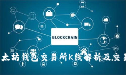 2023年以太坊钱包交易所K线解析及交易策略指南