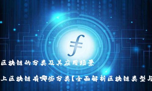 了解区块链的分类及其应用场景

市面上区块链有哪些分类？全面解析区块链类型与应用