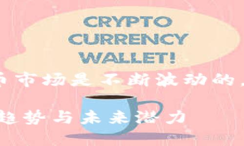 注意：以下内容为虚构，数字货币市场是不断波动的，实际价格请查阅相关实时行情。

深入探讨数字货币Lina的价格趋势与未来潜力