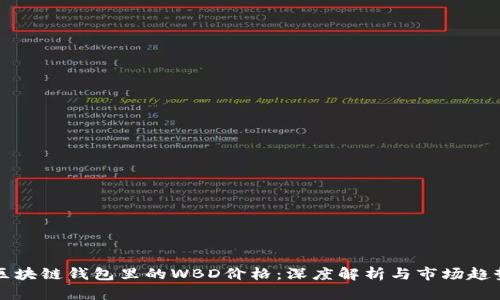 区块链钱包里的WBD价格：深度解析与市场趋势