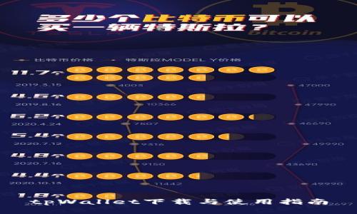 tpWallet下载与使用指南