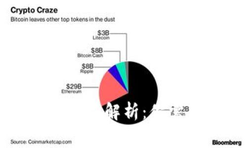 以太坊提币手续费解析：你需要知道的一切