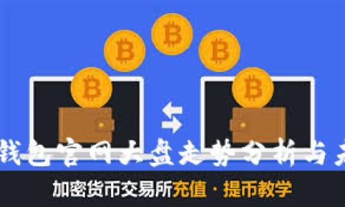 以太坊钱包官网大盘走势分析与未来展望