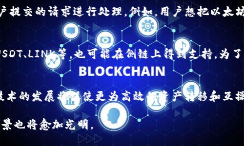 探索以太坊侧链钱包地址及其应用指南

以太坊, 侧链, 钱包地址, 加密货币/guanjianci

在加密货币的世界中，以太坊（Ethereum）作为一个重要的区块链平台，具备了智能合约的能力。除了主链外，侧链逐渐成为了许多开发者和用户关注的热点。侧链技术旨在解决区块链的扩展性问题，实现更快的交易速度和更低的交易费用。这篇文章将详细探讨以太坊侧链钱包地址的概念及其使用，同时解答一些相关问题，帮助用户更好地理解这一领域。

以太坊侧链的基本概念
以太坊侧链是一个与以太坊主链相连但又独立运行的区块链。这种结构使得用户能够在侧链上进行交易和操作，同时可以用较低的费用和更快的速度进行处理。侧链允许不同区块链之间的资产相互转移，增强了以太坊生态系统的灵活性。

侧链钱包地址的定义
钱包地址是指一组生成的字母和数字组合，用于接收和发送加密货币。在以太坊侧链上，每一位用户都有自己独特的侧链钱包地址。这个地址通常以“0x”开头，后面跟随40个十六进制字符。用户通过这个地址可以接收在侧链进行的交易。

以太坊侧链的优势
以太坊侧链的优势主要体现在以下几个方面：
ul
    listrong低交易费用：/strong与以太坊主链相比，侧链的交易费用通常显著降低，适合频繁的小额交易。/li
    listrong更高的交易速度：/strong侧链为交易提供了更快的确认速度，因为它们不需要像主链那样进行复杂的计算。/li
    listrong创新的应用场景：/strong侧链可以更容易地实验新功能和应用，而不会对主链造成影响。/li
/ul

以太坊侧链钱包的设置与使用
要使用以太坊侧链钱包，用户需要选择一个支持侧链的加密货币钱包。这些钱包通常会允许用户创建一个侧链钱包地址。用户需要注意的是，侧链钱包与以太坊主链的地址不同，尽管它们有相似的格式。在设置钱包时，用户需要按以下步骤操作：
ol
    li选择一个支持以太坊侧链的钱包。/li
    li下载并安装该钱包应用程序。/li
    li按照应用程序的指示进行设置，创建新的侧链钱包地址。/li
    li备份钱包的私钥和恢复助记词，以便在需恢复时使用。/li
    li通过获得的侧链钱包地址添加或接收资产。/li
/ol

如何获取以太坊侧链钱包地址
获取以太坊侧链钱包地址的方式相对简单。首先，用户需要选择一个支持侧链的加密货币钱包。以下是一些常见钱包选择：
ul
    listrongMetamask：/strongMetamask 提供对多个链的支持，包括以太坊主链和一些侧链。/li
    listrongTrust Wallet：/strong这是一个移动端钱包，支持多种加密货币与侧链。/li
    listrongLedger硬件钱包：/strong提供高度安全性，支持以太坊及其侧链。/li
/ul
在选择了钱包之后，用户只需进入钱包的设置界面，查找创建新地址的选项，随后按照指引生成新的侧链钱包地址。

如何使用以太坊侧链钱包地址进行交易
一旦钱包设置完成，用户可以使用其侧链钱包地址进行交易。以下是使用侧链钱包进行交易的基本步骤：
ol
    li打开钱包应用程序并登录。/li
    li点击“发送”或“交易”选项。/li
    li输入接收方的侧链钱包地址。/li
    li输入要发送的金额。/li
    li确认交易信息无误后，提交交易。/li
    li查看交易状态，确认交易成功。/li
/ol

常见问题解答

问题1：以太坊主链和侧链有什么区别？
以太坊主链是以太坊网络的核心部分，支持智能合约和去中心化应用（dApps）。其链上交易速度较慢，手续费较高，特别是在网络拥堵时。而侧链是一个独立的区块链，可以与主链进行资产互转。侧链常常提供更快的交易速度和更低的费用。通过使用侧链，用户可以快速执行小额交易，从而避免主链高昂的手续费和延迟。

问题2：如何确保我的以太坊侧链钱包安全？
确保以太坊侧链钱包安全的第一步是选择一个信誉良好的钱包应用。同时，用户应确保定期更新钱包软件和操作系统，防止安全漏洞。此外，妥善存储私钥和助记词非常重要，切勿与他人分享。适当使用硬件钱包来存储大额资产，为其增加了一层额外的安全保护。此外，定期查看钱包的交易记录，有助于及时发现异常活动。

问题3：什么是以太坊侧链的转账过程？
以太坊侧链的转账过程通常是一个较为简单的过程。用户需要在钱包中输入接收方的地址和希望转账的金额。确认信息后，交易就会被发送到侧链网络。网络节点将对交易进行验证，并为其加上区块。在确认交易被合法记录后，资产就会从发送方钱包中扣除，并入接收方的钱包中。整个过程会比以太坊主链更快，但依然取决于侧链的具体设计和网络的状态。

问题4：我能否在以太坊侧链和主链之间转移资产？
是的，用户可以在以太坊侧链和主链之间转移资产。执行这个过程通常涉及到一个叫做桥（Bridge）的机制。用户需要在桥服务中输入要转移的资产数量和目标地址，桥服务将对用户提交的请求进行处理。例如，用户想把以太坊主链上的ETH转移到某个侧链上，桥会将ETH锁定在主链上的合约中，并在侧链上生成相应数量的代币。因此，实际的转移过程可能会涉及免费或收费，并可能需要一定的处理时间。

问题5：以太坊侧链钱包支持哪些加密资产？
以太坊侧链钱包支持的加密资产取决于具体的侧链网络。通常情况下，侧链将支持与以太坊兼容的代币，如ERC-20代币和ERC-721非同质化代币（NFT）。许多常见的加密资产，如USDT、LINK等，也可能在侧链上得到支持。为了确保兼容性，用户在选择资产时需要参考自己所使用的侧链和钱包的具体说明。

问题6：未来以太坊侧链的发展趋势是什么？
未来以太坊侧链的发展趋势可能会集中在以下几个方面：首先，随着区块链技术的进步，侧链的创新和应用场景将不断扩展，越来越多的去中心化应用将利用侧链优势。其次，跨链技术的发展将促使更为高效的资产转移和互操控功能出现。最后，随着社区对环保和可持续发展的强调，侧链技术将可能其能源消耗模式，确保与全球的绿色发展目标相一致。

综上所述，以太坊侧链钱包地址的理解及其应用，对于希望降低交易成本和提高交易速度的用户而言，将具有重要的现实意义。随着更多开发者和用户加入这一生态，侧链技术的前景也将愈加光明。