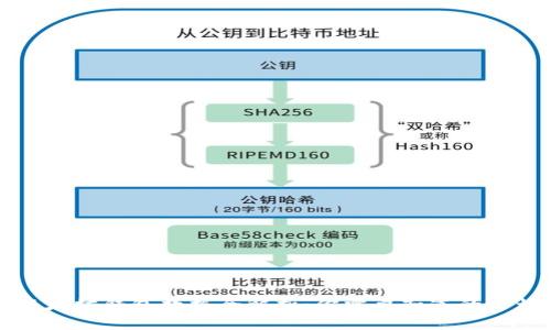 以太坊钱包数据全解析：你需要知道的一切