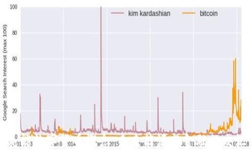 
氢能数字货币概念：未来能源与金融的交汇