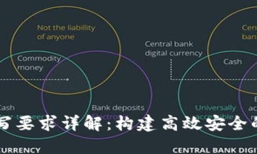 区块链编码编写要求详解：构建高效安全的去中心化应用