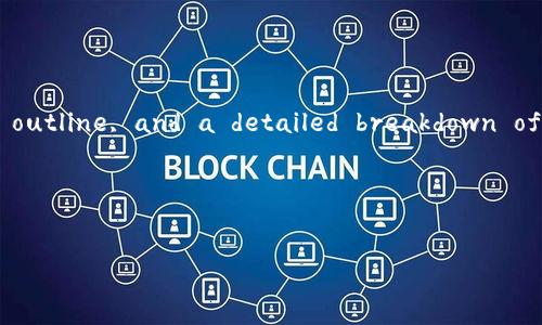 Sure, I'll craft an -optimized title, relevant keywords, a content outline, and a detailed breakdown of seven questions related to the latest news on Ocean blockchain. 

### Title and Keywords


Ocean区块链最新消息：探索去中心化数据共享的未来