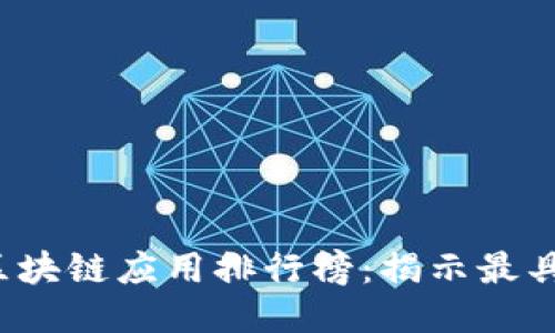 2023年中国央企区块链应用排行榜：揭示最具潜力的企业与技术