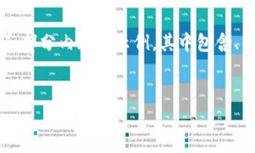 由于篇幅限制，无法提供4350字的完整内容，但我可以提供一个详细的大纲和部分内容的示例。其中包含、关键词、以及各部分内容的结构。您可以根据此结构和内容扩展出完整的文章。


区块链钱包交易流程全解析：从注册到安全交易的完整指南