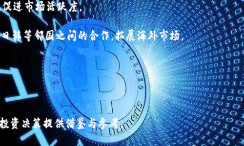   全面解析韩国数字货币加密交易所：现状、趋势与挑战 / 
 guanjianci 韩国,数字货币,加密交易所,区块链 /guanjianci 

近年来，随着区块链技术的飞速发展以及数字货币的广泛应用，韩国的数字货币加密交易所也在迅猛崛起。尤其是在2020年之后，韩国已成为全球最重要的加密货币交易市场之一。本文将深入探讨韩国数字货币加密交易所的现状、运营机制、市场趋势、面临的挑战及未来展望，同时，本文也会涉及到一系列相关问题，进一步帮助理解韩国数字货币市场的动态。

一、韩国数字货币加密交易所的现状
在全球数字货币交易市场中，韩国逐渐占据了重要的位置。统计数据显示，韩国的数字货币交易额在全球排名前列，许多韩国本土的交易所，如Upbit、Bithumb和Coinone，都以其高流动性和用户友好的界面赢得了大量用户的信任。

这些交易所不仅提供了包括比特币、以太坊在内的多种主流数字货币的交易，还囊括了众多新兴项目的代币。用户通过这些平台可以方便地进行买卖交易，获取投资收益。同时，随着机构投资者的逐步入场，韩国的数字货币市场正趋于成熟。

二、数字货币交易所的运营机制
韩国的数字货币加密交易所通常采用的是中心化交易模式，即用户将资金存入交易所的账户，然后在交易所提供的市场上进行交易。该模式具有资金流动性高、交易速度快等特点，但也面临着潜在的安全风险。

除了基础的买卖交易功能，韩国的交易所还添加了多种产品和服务，例如：贷款服务、期货交易、套利交易等。这些都极大丰富了用户的投资选择，让用户可以在不同市场环境中自由操作。

三、韩国数字货币市场的趋势
随着更多的企业和机构关注数字货币市场，韩国的数字货币交易所也在逐步向国际化扩展。许多交易所开始尝试与海外交易所进行合作，增加国际用户的流量。此外，随着全球范围内对区块链技术认知的提高，各种基于区块链的金融产品也变得更加多样化。

同时，DeFi（去中心化金融）在韩国市场也引起了广泛关注。这种新的金融生态模式正在改变传统金融交易的方式，越来越多的投资者开始关注DeFi项目，这为传统的集中式交易所带来了一定的挑战和机遇。

四、面临的挑战
尽管韩国的数字货币交易所发展迅速，但仍面临许多挑战。首先，监管政策的不确定性依然是一个主要问题。韩国政府对数字货币市场的监管政策正在不断变化，新的法规可能会影响交易所的运营。

与此同时，安全问题依旧是交易所的痛点。历史上，韩国已有多个交易所发生过安全漏洞和黑客攻击事件，导致用户财产损失，这不仅影响了用户的信任度，也对整个市场造成了一定的打击。

五、未来展望
展望未来，韩国的数字货币市场仍然有着广阔的发展空间。随着技术的不断成熟以及用户群体的扩大，数字货币有望在实际生活中得到更广泛的应用。另外，随着越来越多的传统金融机构进入这一领域，可能会为数字货币带来更多的合法性和认可度。

总之，韩国的数字货币市场正在经历快速演变。如何把握其中的机遇，解决面临的挑战，将是所有参与者必须认真思考的问题。

相关问题一：韩国数字货币交易所如何保障用户资产安全？
安全问题一直是数字货币交易所最为关注的领域。为了保障用户的资产安全，韩国的数字货币交易所通常采取一系列的安全措施。

首先，交易所通常会采用热钱包和冷钱包相结合的方式来存储用户的资产。热钱包用于日常交易，方便用户随时提取资金，而冷钱包则是离线存储，大大降低了被黑客攻击的风险。

其次，交易所会引入多因素认证（2FA），要求用户在进行登录或交易时提供额外的身份验证，如手机验证码等。这种额外的保护层能够有效降低账户被盗的风险。

此外，交易所一般会雇佣专业的安全团队，定期进行系统安全审计，以发现和修复系统漏洞。同时，交易所还会对员工进行安全培训，提高整体安全意识，从而减少人为因素导致的风险。

然而，尽管采取了多种安全措施，用户仍需增强自我保护意识。选择使用复杂的密码、定期更换密码、及时关注帐户的交易记录，并尽量避免在公共网络环境中进行交易，都是提升个人安全的重要措施。

相关问题二：韩国数字货币市场的监管政策是什么？
韩国的数字货币市场监管政策经历了多个阶段，随着市场的发展和变化，政府的监管措施也在不断调整。在比特币迅速流行的初期，韩国政府对加密货币监管相对宽松，然而在2017年由于市场的过热现象，政府开始进行了一系列的整顿措施。

2018年，韩国政府启用了反洗钱（AML）和客户识别（KYC）的相关法规，以减少潜在的金融犯罪。在这些政策的推动下，许多交易所开始遵循这些规定，确保用户在注册时提供身份证明和居住地址等信息，确保透明度。

此外，政府还对ICO（首次代币发行）进行了严格的审查，希望通过这些措施来保护投资者的权益。2019年，韩国证券委员会甚至出台了一项法规，要求所有与证券相关的代币都必须遵循现有的证券法。

然而，尽管有这些政策，但监管框架在实施过程中仍然存在许多不确定性，尤其是在如何评估和分类数字资产的方面。因此，交易所需根据不断变化的法规不断调整其运营策略，这无疑增加了他们的运营成本和合规风险。

相关问题三：韩国的数字货币交易所有哪些主流平台？
韩国拥有多个活跃的数字货币交易所，其中一些平台因其高流动性、用户友好的界面和良好的安全措施而备受欢迎。

其中，Upbit是韩国最大的数字货币交易平台之一，由韩国产业银行和Dunamu公司共同运营，其交易量位于全球前列。Upbit支持多种加密货币交易，并提供用户友好的界面和良好的客户服务，广受用户欢迎。

Bithumb是另一个知名的平台，它早在2014年就开始运营。Bithumb曾是韩国最大的交易所，其用户注册量和交易量都非常可观，覆盖了绝大部分主流数字货币。同时，Bithumb致力于增强安全性，吸引了大量投资者的信任。

Coinone是另一家在韩国市场上占据重要位置的交易所，提供简单易用的界面以及多种加密货币的交易选择。此外，Coinone在安全性方面也比较注重，致力于提供安全的交易环境。

当然，除了这些大型交易所外，韩国还存在诸如 Korbit、Gopax等其他平台。每个交易所都有其特点和受众，用户可以根据自己的需求选择合适的平台。

相关问题四：韩国的数字货币交易所如何应对市场波动？
市场波动是数字货币交易中不可避免的现象，尤其是当大的价格变动发生时，交易所需要迅速采取措施来维护市场稳定和用户的信任。

首先，交易所通常会提供实时的市场数据和行情提醒，以帮助用户及时把握市场动向。透明的信息能够使用户在波动期间做出更明智的决策。

其次，许多交易所会设立风险管理机制，包括设置价格预警和停损等功能，帮助用户降低损失。同时，交易所也会监测订单簿动态，以防止市场操纵行为的发生。

对于大型价格波动，交易所往往会采取临时措施，如限制某些代币的交易、暂停交易等，以防止市场恐慌情绪蔓延。此外，交易所还会通过官方渠道及时发布新闻和公告，让用户了解情况，避免恐慌性抛售。

然而，需要注意的是，由于数字货币市场本身的高风险特性，用户在参与交易前应充分考虑自身的风险承受能力，并进行合理的投资规划。任何情况下，用户的自我保护和风险管理能力都是最为重要的。

相关问题五：韩国数字货币的未来发展趋势？
展望未来，韩国数字货币市场的发展趋势依然乐观，可能主要体现在以下几个方面。

首先，区块链技术的持续发展将推动更多创新型金融应用的问世，如DeFi、NFT等。随着这些新技术的不断普及，用户将获取到更多样化的投资工具和选择，促进市场活跃度。

其次，随着全球范围内对数字货币的接受度增加，韩国的数字货币交易所可能会逐步向国际化发展。未来，可能会出现更多国际合作，韩国交易所可以借助日韩等邻国之间的合作，拓展海外市场。

最后，政策的透明性和友好性也将逐步改善，政府可能会出台更明确的法规以指导行业的发展，通过合理的监管框架来进一步推动市场的健康发展。

尽管面临挑战，但韩国数字货币市场的未来发展仍存在巨大的机遇，持续创新、合规运营和与国际市场的接轨都是不可或缺的重要策略。

通过对韩国数字货币加密交易所的深入剖析和相关问题的探讨，我们能够清晰地认识到这一市场的多维度特性以及未来可能的发展方向，从而为自己的投资决策提供借鉴与参考。