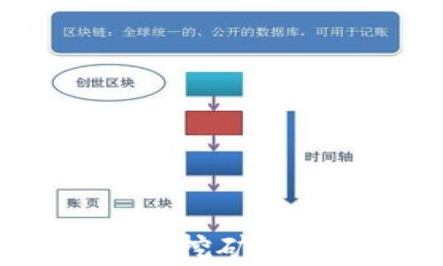 
2023年最新比特币挖矿软件十大排名及分析