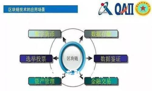 Tokenim安卓版下载：轻松获取加密货币交易所的专业工具