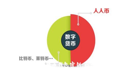 如何设置狗狗币钱包密钥：初学者指南