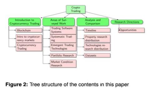 寻找安全可靠的钱包：哪些钱包可以存放比特币？