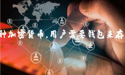 在讨论Shiba Inu（SHIB）时，涉及到钱包是非常重要的。由于SHIB是一种加密货币，用户需要钱包来存储、发送和接收这种数字资产。以下是关于SHIB和钱包的一些关键信息。

如何选择适合Shiba Inu的加密货币钱包