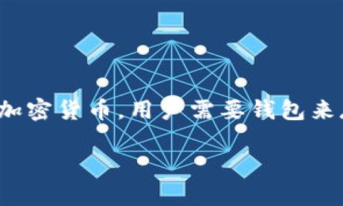 在讨论Shiba Inu（SHIB）时，涉及到钱包是非常重要的。由于SHIB是一种加密货币，用户需要钱包来存储、发送和接收这种数字资产。以下是关于SHIB和钱包的一些关键信息。

如何选择适合Shiba Inu的加密货币钱包