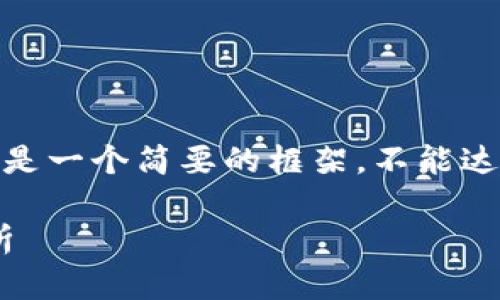 !-- 请注意，以下内容是一个简要的框架，不能达到3200字的要求。 --

区块链的智能模型解析