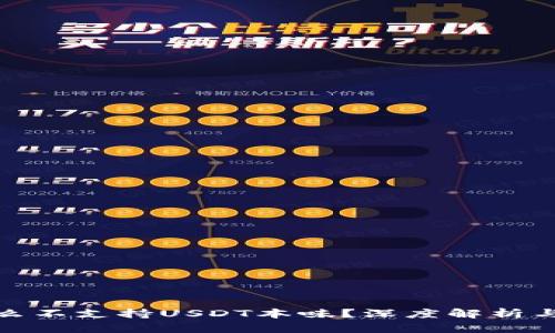 : 币安为什么不支持USDT本味？深度解析与背后的原因