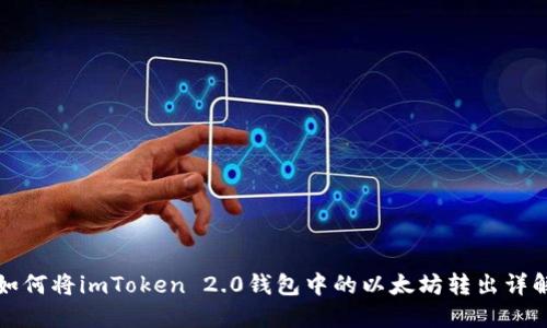 如何将imToken 2.0钱包中的以太坊转出详解
