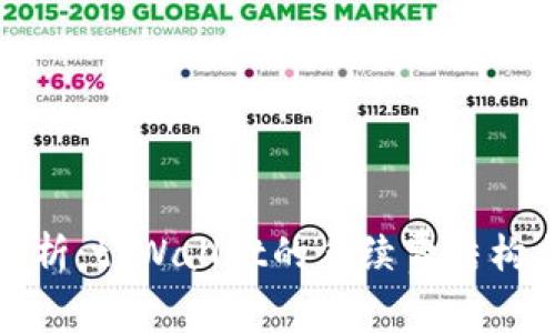 全面解析：tpWallet的手续费结构与策略