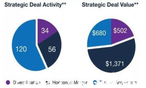 
TP钱包丢了币能不能追回？