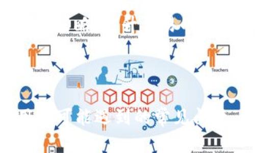   全面解析BHE交易平台：下载、功能与使用技巧 /   
 guanjianci BHE交易平台, 数字货币, 下载攻略, 交易技巧 /guanjianci 

引言
近年来，随着区块链技术的发展与数字货币的普及，越来越多的人选择参与数字货币的交易。而众多交易平台中，BHE交易平台以其便捷的操作和丰富的功能，吸引了一大批用户。本文将全面解析BHE交易平台的下载过程、主要功能以及使用技巧，帮助用户更加深入地了解并有效使用这一平台。

BHE交易平台介绍
BHE交易平台是一款致力于为用户提供安全、便捷和高效的数字货币交易体验的应用。平台具备强大的功能，包括实时行情查询、快速交易、资产管理等。BHE交易平台还为用户提供了多种数字货币的交易对选择，使得用户可以根据市场情况灵活调整投资组合。此外，平台致力于为用户提供高水平的安全保障，采取了多种安全措施来防范交易风险与数据泄露。

BHE交易平台的下载流程
下载BHE交易平台的步骤非常简单。用户只需按照以下步骤进行：
ol
li访问BHE交易平台官网：首先，用户需要通过浏览器访问BHE交易平台的官方网站。/li
li选择下载链接：在官网首页，用户可以找到“下载”或“获取应用”的链接，点击进入。/li
li选择适合的版本：BHE交易平台通常会提供多个版本供用户选择，包括iOS、Android及Windows等。用户需根据自己的设备类型进行选择。/li
li下载安装：点击下载链接后，平台会自动开始下载，完成后用户只需双击安装包，按照提示完成安装。/li
li注册账户：安装完成后，用户需要注册一个新账户，按照提示填写相关信息，并设置安全密码。/li
/ol

BHE交易平台的主要功能
BHE交易平台拥有众多实用的功能，包括但不限于：
ul
listrong实时行情查询：/strong平台提供了实时的数字货币行情更新，用户可以随时查看各大主流币种的价格波动，帮助用户及时做出投资决策。/li
listrong多种交易方式：/strongBHE平台支持多种交易方式，包括现货交易、杠杆交易等，用户可以根据自己的风险承受能力进行选择。/li
listrong资产管理：/strong用户可以在平台内方便地管理自己的数字货币资产，可以查看总资产、各类币种资产及其波动情况。/li
listrong安全保障：/strongBHE交易平台采取多重安全措施，包括资金冷存储、两步验证等，确保用户的交易安全。/li
listrong客户支持：/strong平台提供24小时在线客服，用户在使用过程中如遇到任何问题均可及时寻求帮助。/li
/ul

如何提高在BHE平台的交易技巧
进行数字货币交易是一项复杂的活动，以下是一些能够帮助用户提高在BHE交易平台上的交易技巧的建议：
ol
listrong深入学习市场知识：/strong了解数字货币的基本面和技术分析，学习如何判断市场的走势。/li
listrong制定交易计划：/strong清晰的交易计划可以帮助用户在交易中保持冷静，避免情绪化的决策。/li
listrong合理分散投资：/strong不要将所有资金投入到单一币种中，分散投资可以有效降低风险。/li
listrong随时监控市场动态：/strong利用BHE平台的实时行情查询功能，随时观察市场波动，做出及时反应。/li
/ol

常见问题解答

问题一：BHE交易平台的安全性如何？
BHE交易平台的安全性是用户非常关注的问题。在当前数字货币市场中，安全性是交易平台能够持续运营的基础。BHE交易平台采用多种先进的安全措施，以确保用户的资产安全。
首先，BHE平台将用户的数字货币资产进行冷存储，确保这些资产不易受到网上攻击。同时，平台还采用资金保险政策，为每一位用户提供安全保障。此外，BHE还引入了两步验证机制，即使黑客获得了用户的密码，也无法轻易进行交易，增加了安全性。
除了以上措施，BHE平台还定期进行安全审核和渗透测试，及时发现并消除潜在的安全隐患，保证平台的运行稳定。与此同时，BHE交易平台积极引导用户增强安全意识，鼓励用户定期更新登录密码，并启用额外的安全验证手段。

问题二：在BHE交易平台上，如何选择投资币种？
选择投资币种是数字货币投资中非常重要的一步，指引投资决策的依据直接影响最终的投资回报。在BHE交易平台上，用户可以选择多种不同的数字货币进行交易，但并非所有币种都是适合投资的。
首先，用户应关注市场主流币种，如比特币、以太坊等，这些币种一般具有较高的流动性和市值，更加稳定。同时，要关注币种背后的团队与项目，查看其是否有明确的应用场景和长期发展规划。获取项目白皮书，了解团队背景，进行全面评估是一个理智的选择。
此外，用户还可以通过分析技术图表、新闻资讯以及社交媒体信息等来选择投资币种。例如，当某个币种在社交媒体上受到广泛关注时，可能会影响其市场价值；另外，技术指标可以为投资提供参考，譬如相对强弱指数（RSI）和移动平均线（MA）。
最重要的是，用户应根据自身的风险承受能力来选择币种，并制定明确的投资计划，合理配置资金，不要将所有资金投入到单一币种中。

问题三：如何在BHE交易平台上进行有效交易？
在BHE交易平台进行有效交易，需要掌握一定的交易技巧和策略。首先，用户应熟悉平台的基本操作，确保能够顺利完成下单、撤单等基本操作。同时，掌握市场行情的变化和波动是做出交易决策的重要依据。
其次，用户在交易时要设定止损和止盈点，便于及时控制风险和锁定收益。无论是在牛市还是熊市，合理的止损点都能有效降低用户的损失。在盈利时设置止盈，以确保收益能够在安全的范围内得到实现。
此外，分析趋势和图表非常重要。利用BHE平台提供的实时行情查询及图表分析工具，观察市场走势，寻找买入与卖出的机会。结合技术分析与基本面分析，制定合理的交易策略，提升交易的成功率。
最后，建议用户进行模拟交易，通过模拟账户进行实践，不断积累经验和提升交易技能，在真正操作时能够更加游刃有余。

结论
BHE交易平台由于其便捷性与丰富的功能吸引了大量数字货币投资者。通过本文的逐步解析，我们了解了BHE平台的下载流程、功能以及使用技巧，同时也解答了一些用户可能遇到的常见问题。希望本文能够帮助用户全面了解BHE交易平台，从而做出明智的投资决策。