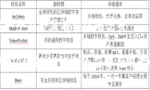 思考一个符合且有价值的优秀

tpWallet在KCC链上的应用与前景解析